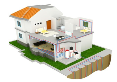 水、地源热泵系统